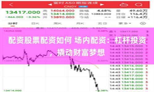 配资股票配资如何 场内配资：杠杆投资，撬动财富梦想