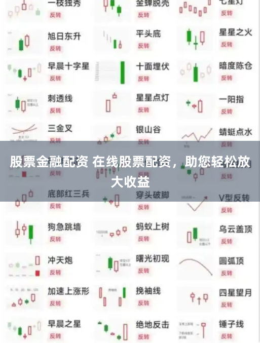 股票金融配资 在线股票配资，助您轻松放大收益