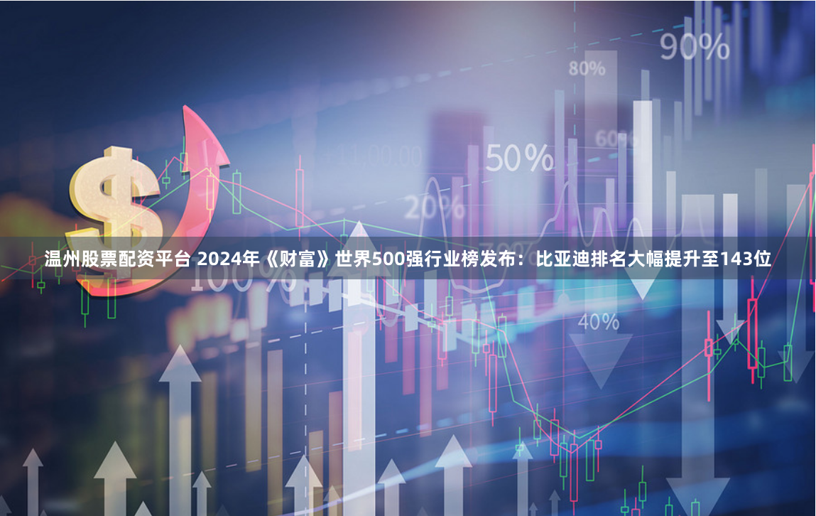 温州股票配资平台 2024年《财富》世界500强行业榜发布：比亚迪排名大幅提升至143位
