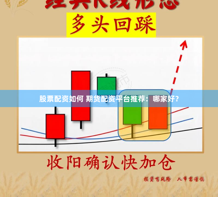 股票配资如何 期货配资平台推荐：哪家好？