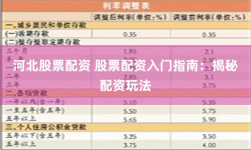 河北股票配资 股票配资入门指南：揭秘配资玩法