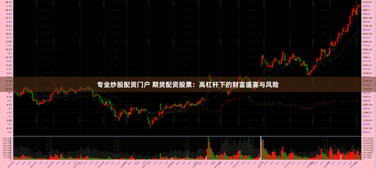 专业炒股配资门户 期货配资股票：高杠杆下的财富盛宴与风险
