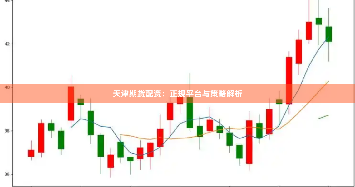 天津期货配资：正规平台与策略解析