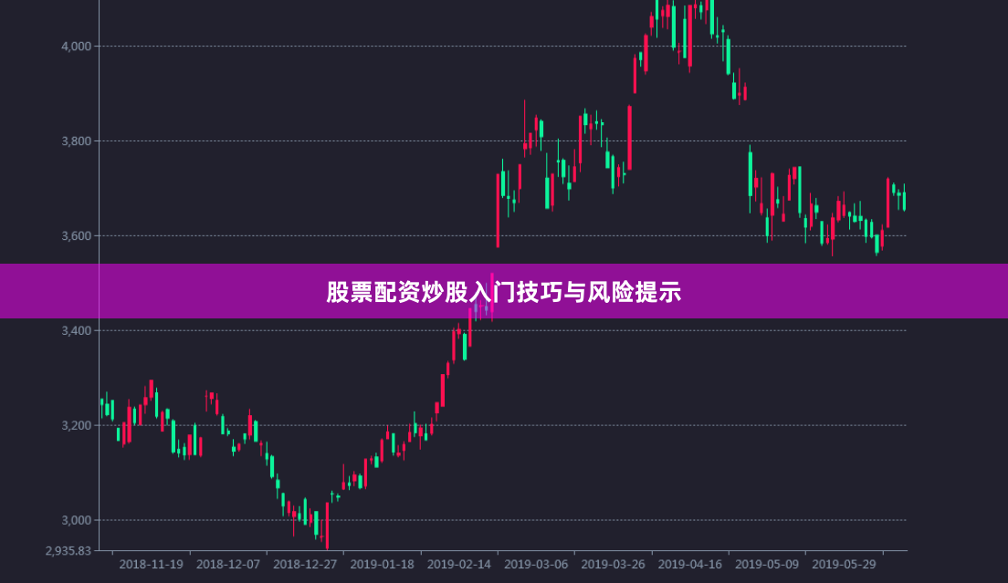股票配资炒股入门技巧与风险提示