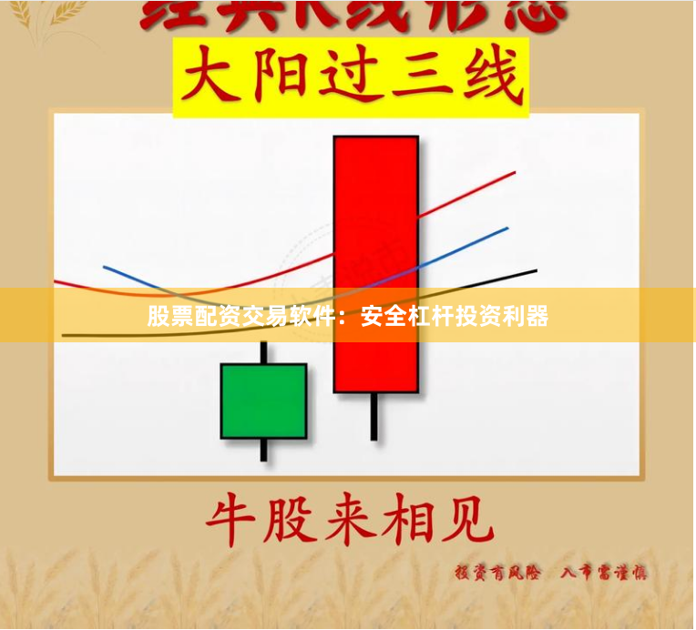 股票配资交易软件：安全杠杆投资利器