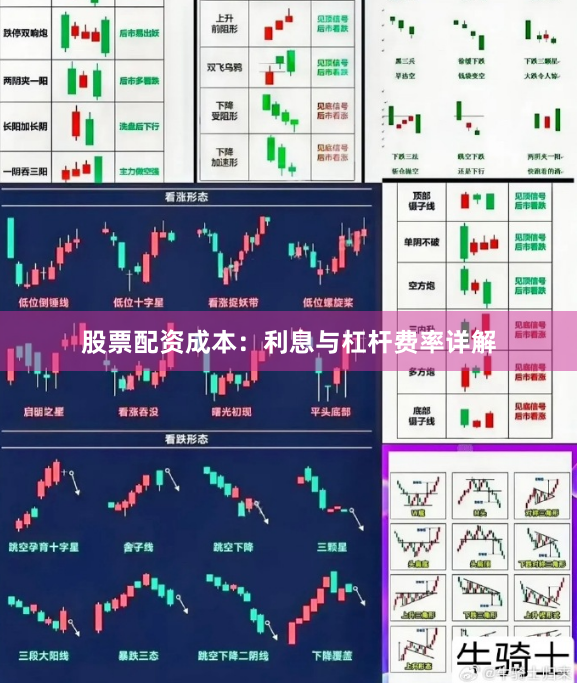 股票配资成本：利息与杠杆费率详解