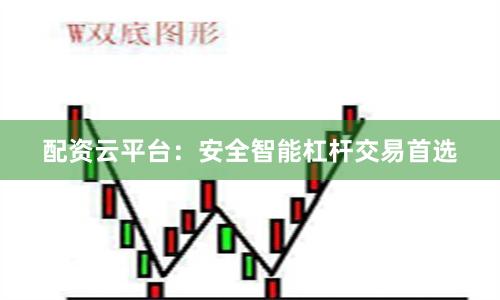 配资云平台：安全智能杠杆交易首选