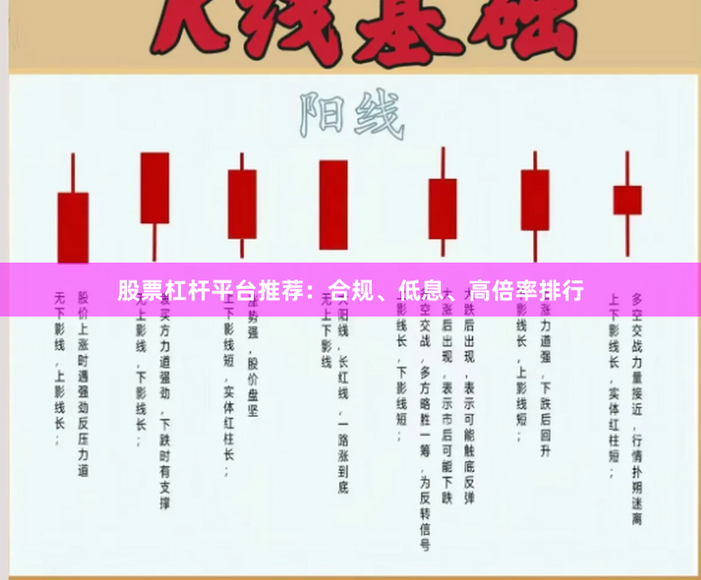 股票杠杆平台推荐：合规、低息、高倍率排行